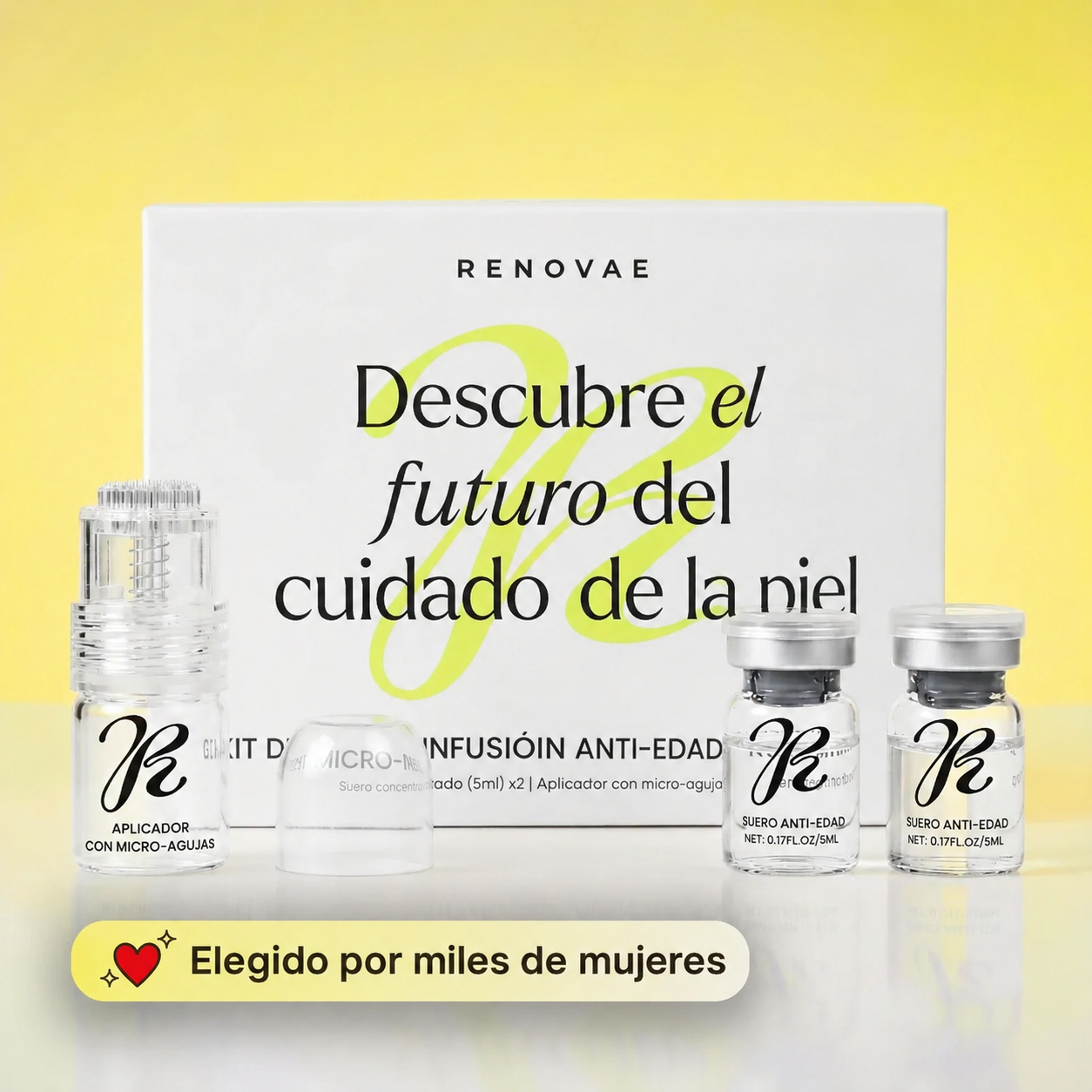 Kit de Micro-Infusión
